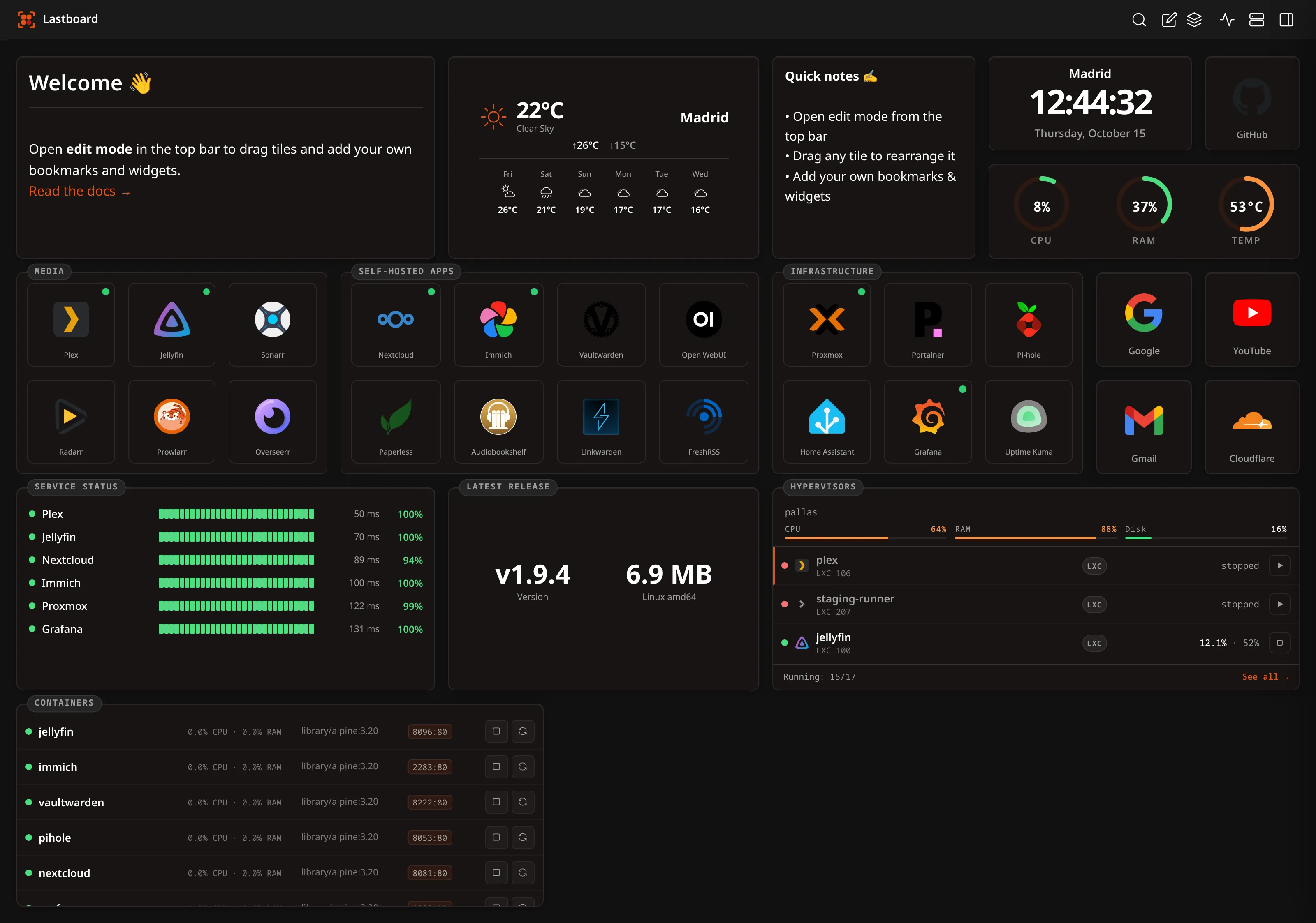 Lastboard dashboard
