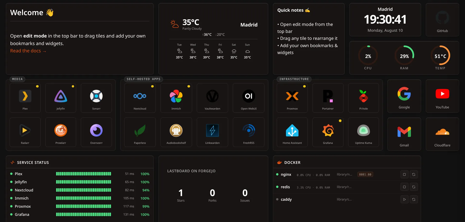 Lastboard dashboard with bookmarks, sections, widgets and system telemetry
