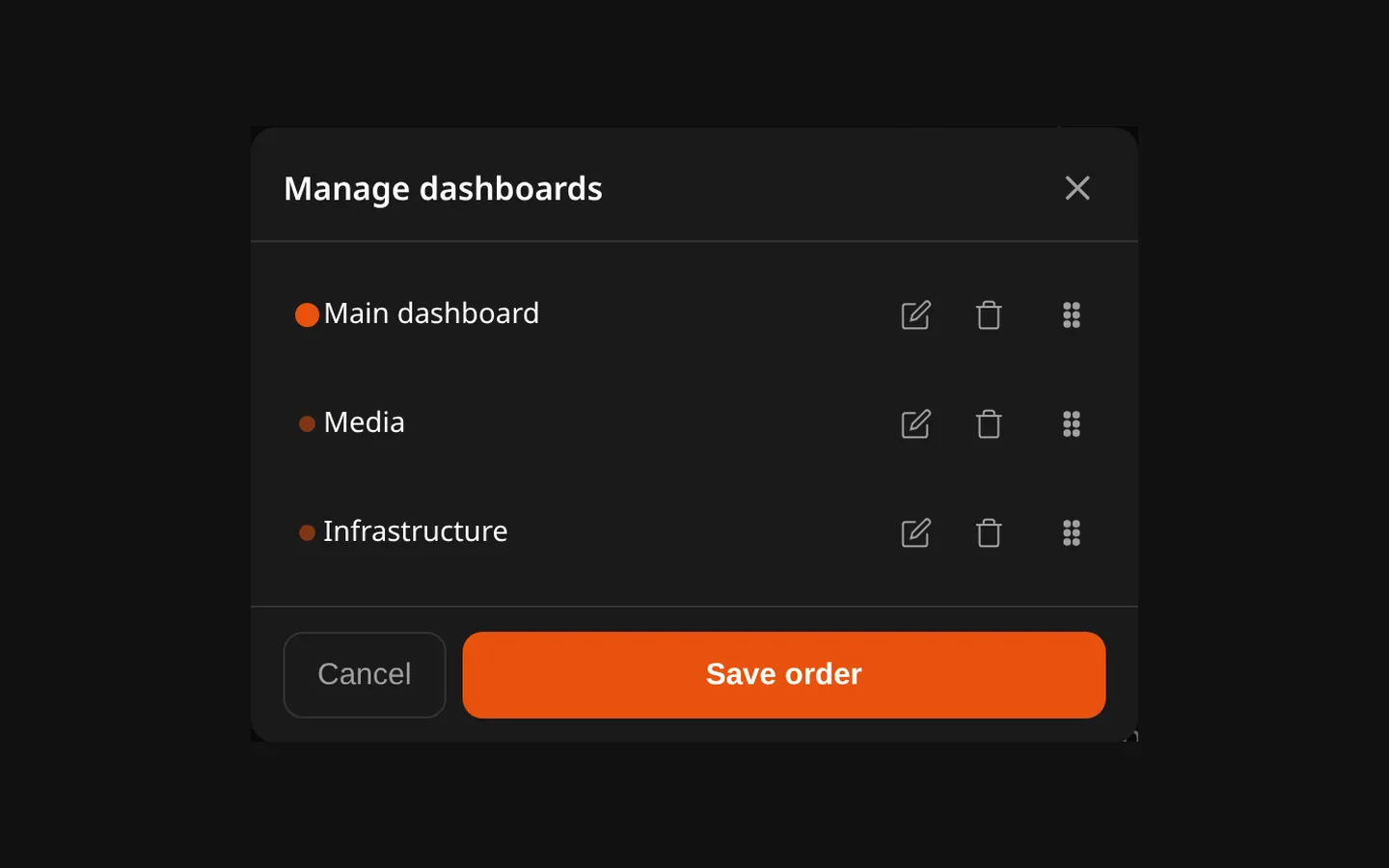 Manage dashboards