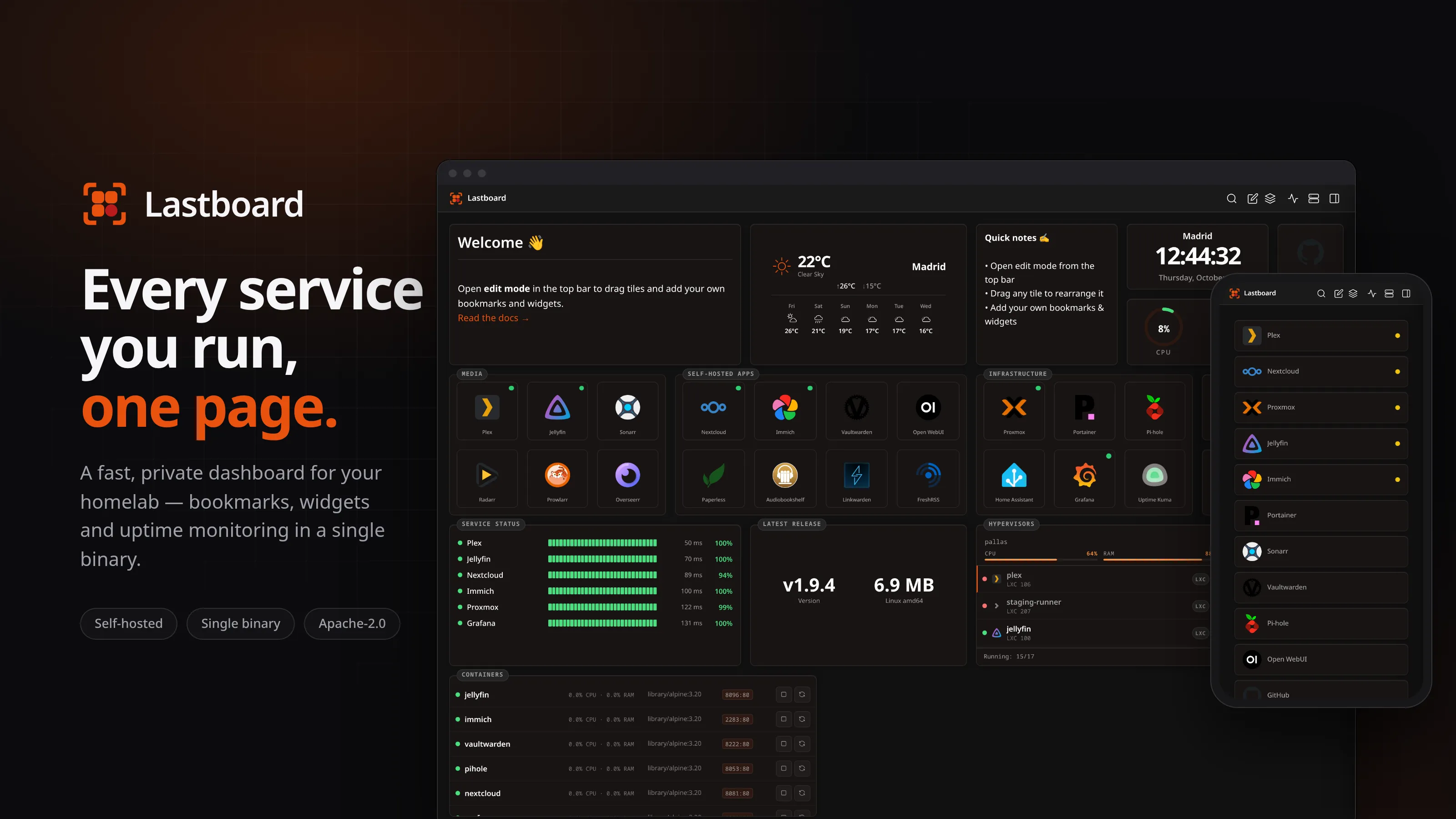 Lastboard self-hosted dashboard shown on desktop and mobile