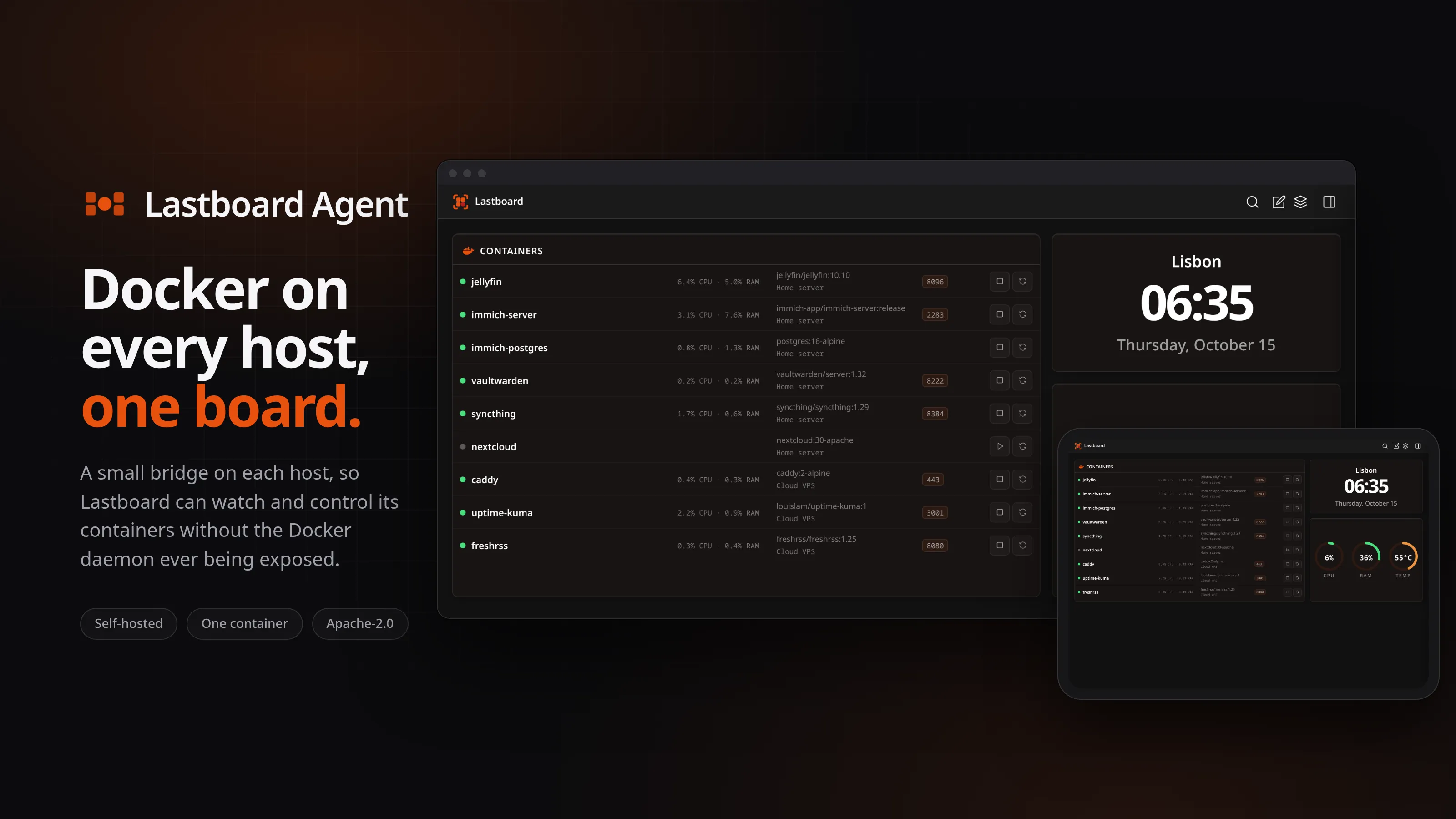 Lastboard's Docker widget listing the containers of two hosts, each reached through an agent, on a laptop and a tablet