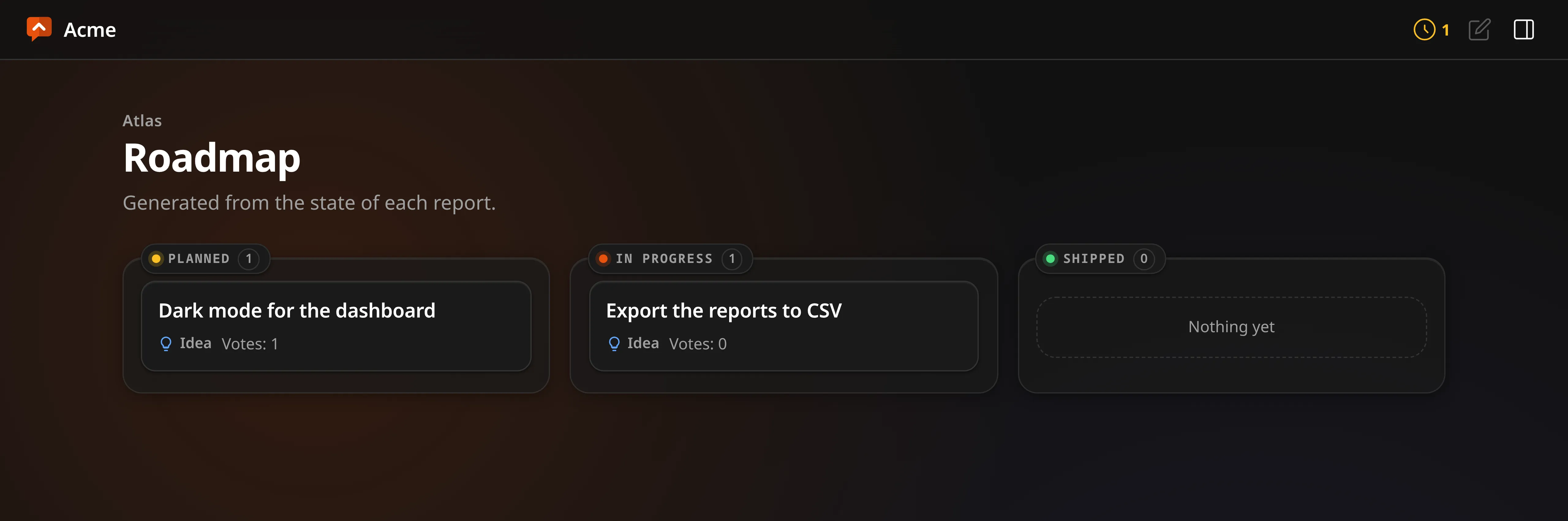 The public roadmap, built from the state of each report