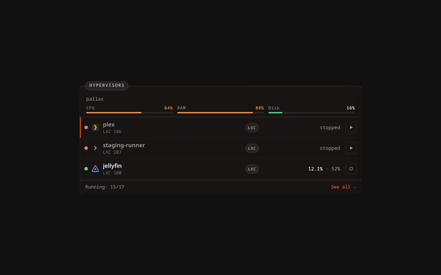 Proxmox Widget