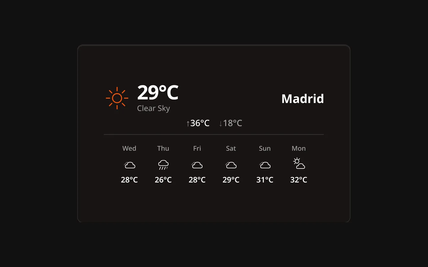 Weather Widget