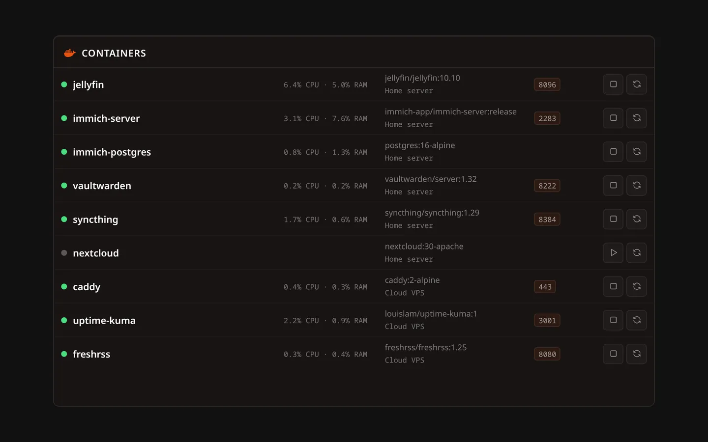 Lastboard's Docker widget listing the containers of two hosts, each reached through its own agent